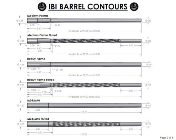 Stainless Blanks - Image 8