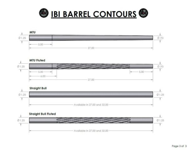 Stainless Blanks - Image 9