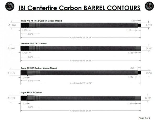 CARBON PREFITS (Barrel Nut Style) - Image 6