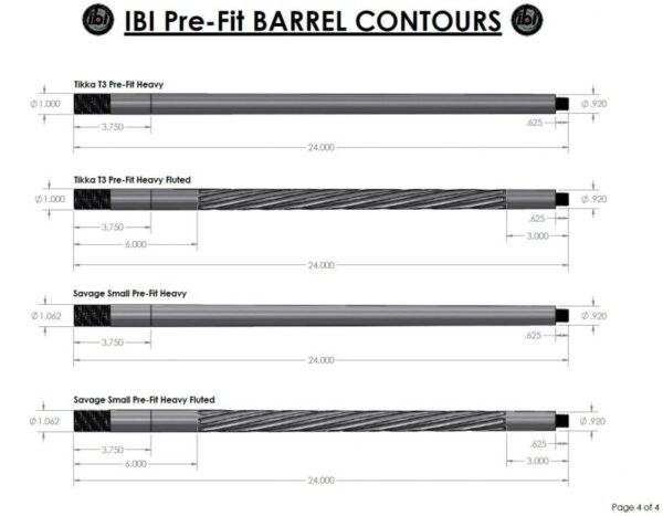 PREFIT BARRELS (Barrel nut style) - Image 3