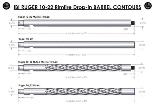 RIMFIRE DROP-IN - Image 11
