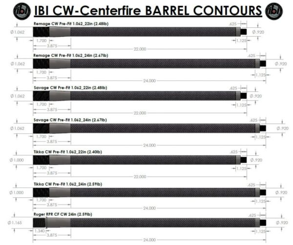 PREFIT BARRELS (Barrel nut style) - Image 4