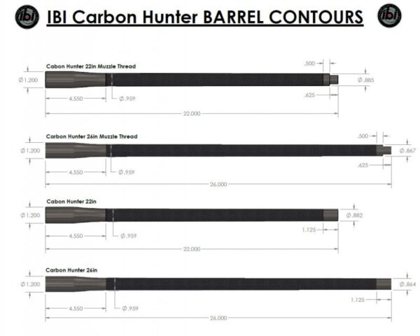 Carbon Blanks - Image 2